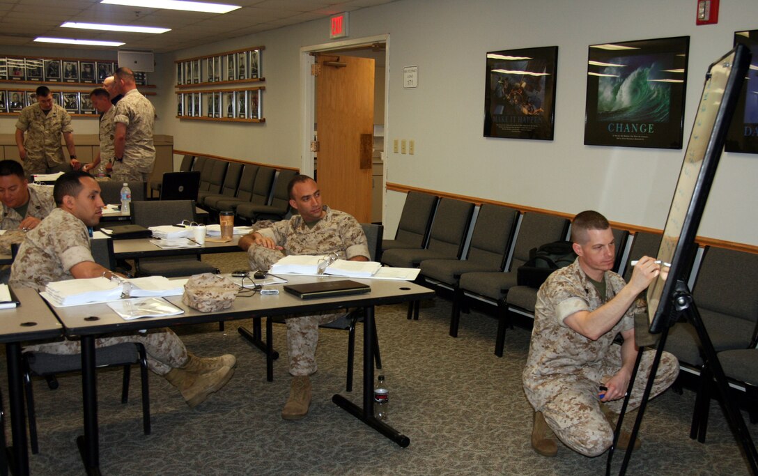 Staff Sgt. Jeffrey Fisher of 6th Communications Battalion, 4th Marine Logistics Group, leads his team in a critical asset assessment exercise during a small-group breakout session at antiterrorism force protection training here April 6.  Fisher is serving as the facilities maintenance chief and antiterrorism officer at his reserve unit in Brooklyn, N.Y.